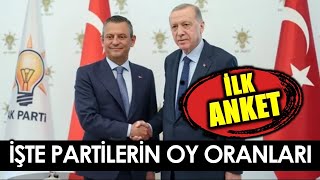 AREA Araştırma Son Anketlerinde Partilerin Oy Oranları [upl. by Flossi449]