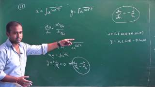 NCERT 12 Maths Ex 56 Ch 5 Cont amp Differentiability hints amp solutions [upl. by Ellehcin]