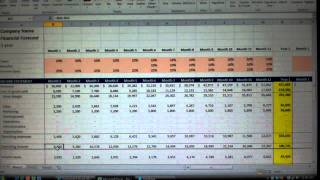 Financial modeling spreadsheet for use in the class [upl. by Golda]