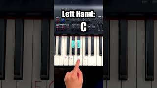 ☝️ Learn Songs in 2 Minutes or Less  Link in bio [upl. by Ecnerrat]