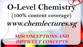 GCE O Level Chemistry  Breaking a Polymer into its Monomers  Misconceptions and Difficult Concepts [upl. by Salome]