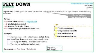 Phrasal Verb Pelt down [upl. by Layor]