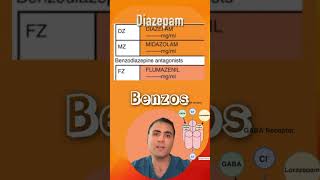 Benzodiazepines ￼ [upl. by Leonardi]