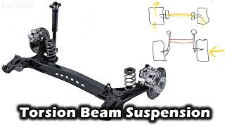 How Does TorsionTwistBeam Suspension Work Why do Manufacturers use it [upl. by Anirdna451]