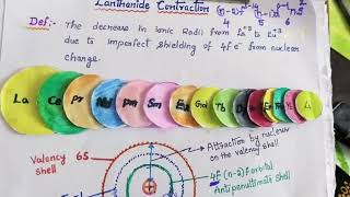 Lanthanide Contraction Cuases  ConsequencesEasytrick to remember [upl. by Nerak824]