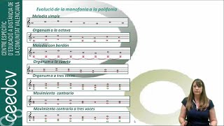 Evolución de la monofonía a la polifonía Análisis musicalIIUD02 [upl. by Kellia]