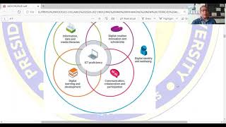 Chapter 2 Definitions of 21st Century Literacies and Critical Attributes [upl. by Helsie]