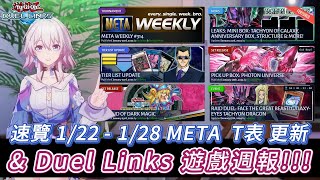 遊戲王 DUEL LINKS 速覽 122128 DL META 遊戲週報 環境T表更新銀河眼時空龍小包25週年異圖紀念包年代記魔術師EX套牌 [upl. by Eolhc245]