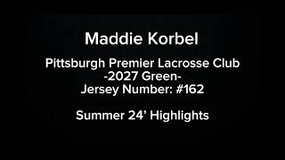 Maddie Korbel 2024 Summer Club Highlights [upl. by Auqinom]