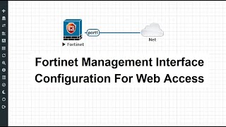 Fortinet Firewall Management PortInterface Configuration  FortiGate Static IP Setup Web GUI Access [upl. by Cavit]