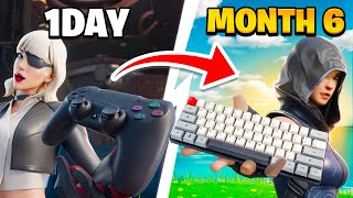 My 6 MONTH Controller to Keyboard and Mouse Progression Fortnite [upl. by Franny]