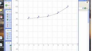 Ma8 12 Misleading Graphs [upl. by Garibold]