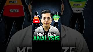 Meal Size Analysis  Heaviest Meal of the Day   DtBhawesh  diettubeindia dietitian shorts [upl. by Efren620]