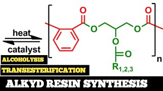 Alkyd Resin Synthesis Alcoholysis and Transesterification Processes [upl. by Starkey]