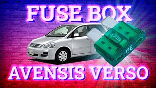 Toyota Avensis Verso Ipsum Picnic 20012009 fuse box diagram [upl. by Artur]