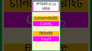 কপারের Cu খনিজগুলি যথা চ্যালকোপাইরাইট কিউপ্রাইট চ্যালকোসাইট ম্যালাকাইট। chemistry [upl. by Nageem]