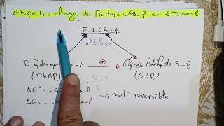 biochimie métabolique svi s4  Glucides 02 résumé détaillé بالعربية [upl. by Han]