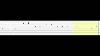 Abe Parker  it is what it is Easy Guitar Tabs Tutorial [upl. by Niwle397]