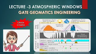 Lecture 3  ATMOSPHERIC WINDOWS GATE GEOMATICS ENGINEERING TUTORIAL  GATE GEOMATICS [upl. by Dirraj]