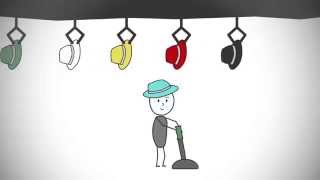 What Is Six Thinking Hats [upl. by Westlund]