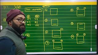 Aromaticity  Complete Concept  Class 11  JEE  NEET [upl. by Xyla]