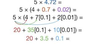 Grade 5 Unit 4 Lesson 4  Add fractions with unlike denominators using an area model [upl. by Adnauqaj784]