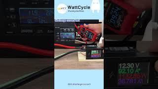 WattCycle 12V 100Ah Voltage amp Current Test in Action [upl. by Brower141]