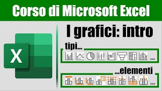 Microsoft Excel – Lezione 52 Introduzione ai grafici [upl. by Ettedanreb]