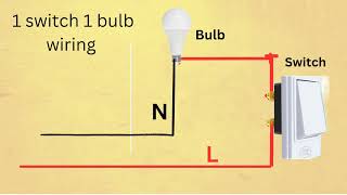 1 switch 1 bulb wiringhow electrical [upl. by Engleman]