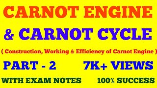 CARNOT ENGINE amp CARNOT CYCLE  PART  2  WITH EXAM NOTES [upl. by Nho]