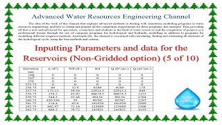 Inputting Parameters and data for the Reservoirs in HEC HMS Non Gridded option 5 of 10 [upl. by Sadoff216]