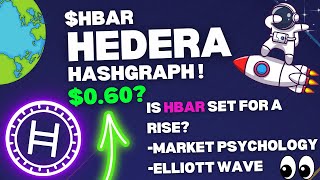 Hedera Hashgraph HBAR Altcoin Market Analysis 2024  Why 060 Important [upl. by Khosrow]