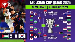 🔴 Jordan vs South Korea  Semifinals Results AFC Asian Cup Qatar 2023 as of February 6 2024 [upl. by Yager]