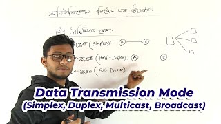 03 Data Transmission Mode Simplex Duplex Multicast Broadcast [upl. by Brace]