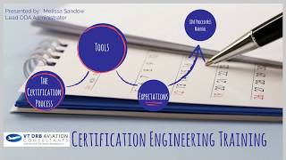 Certification Engineer Perspective of ODA Procedures Manual [upl. by Alyled]