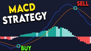 BEST MACD Trading Strategy 86 Win Rate [upl. by Atsyrk]