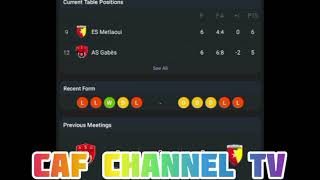 LIVE AS Gabès VS ES Metlaoui Tunisia division 1Round 7 [upl. by Adnwahsat597]