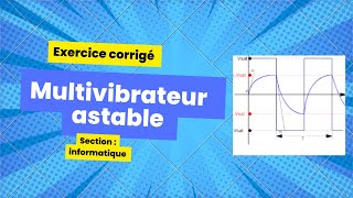 Exercice corrigé N1  multivibrateur astable [upl. by Entirb341]