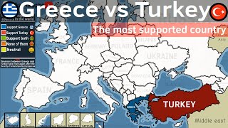 Greece vs Turkey the most supported country in the world [upl. by Wanyen]