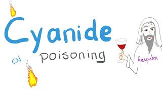 Cyanide Poisoning [upl. by Eatnom]