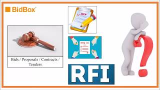 Back To Basics Understanding RFP  RFI  RFQ [upl. by Harragan]