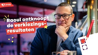 Raoul Hedebouw blikt terug op de verkiezingsresultaten [upl. by Abagael]