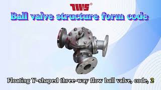 Ball valve structure [upl. by Tloh]