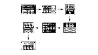 Zoom G5  Patch Solo Tone [upl. by Esya]