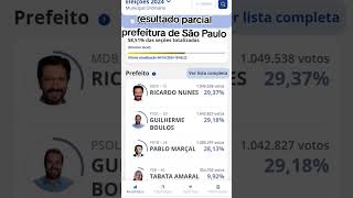 Resultado parcial eleições são Paulo [upl. by Eahsram572]