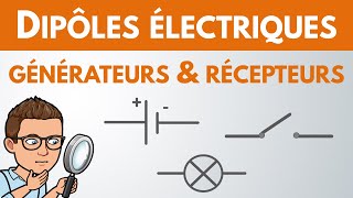 Dipôles et circuits électriques 💡  Collège  PhysiqueChimie [upl. by Charlean]