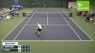 Soderlund Scores Stunner At Charlottesville Challenger 2016 [upl. by Hilde]