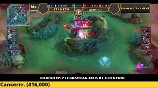 MATCH SERU TEAM ETH VS TEAM VIP MODE LELAH [upl. by Piscatelli]