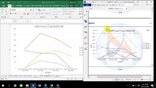 題組五：Excel 附件四【109年新電腦軟體應用乙級 Office2016】 [upl. by Aimat450]