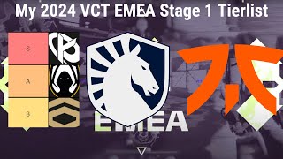 My 2024 VCT Stage 1 EMEA Tier List [upl. by Yrocaj]